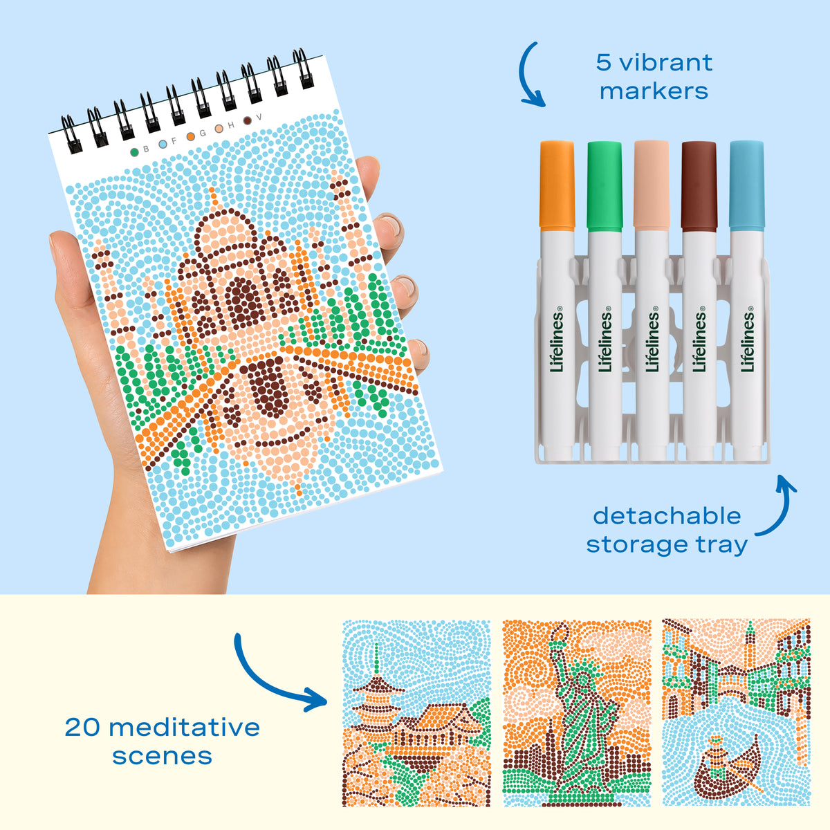 FlowArt® Mini - Dot-by-Letter Postcard Places
