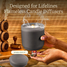 ClickWick® 7.5ml Single - Desert Winds - Lifelines