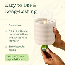 ClickWick® 7.5ml Single - Herbal Garden - Lifelines