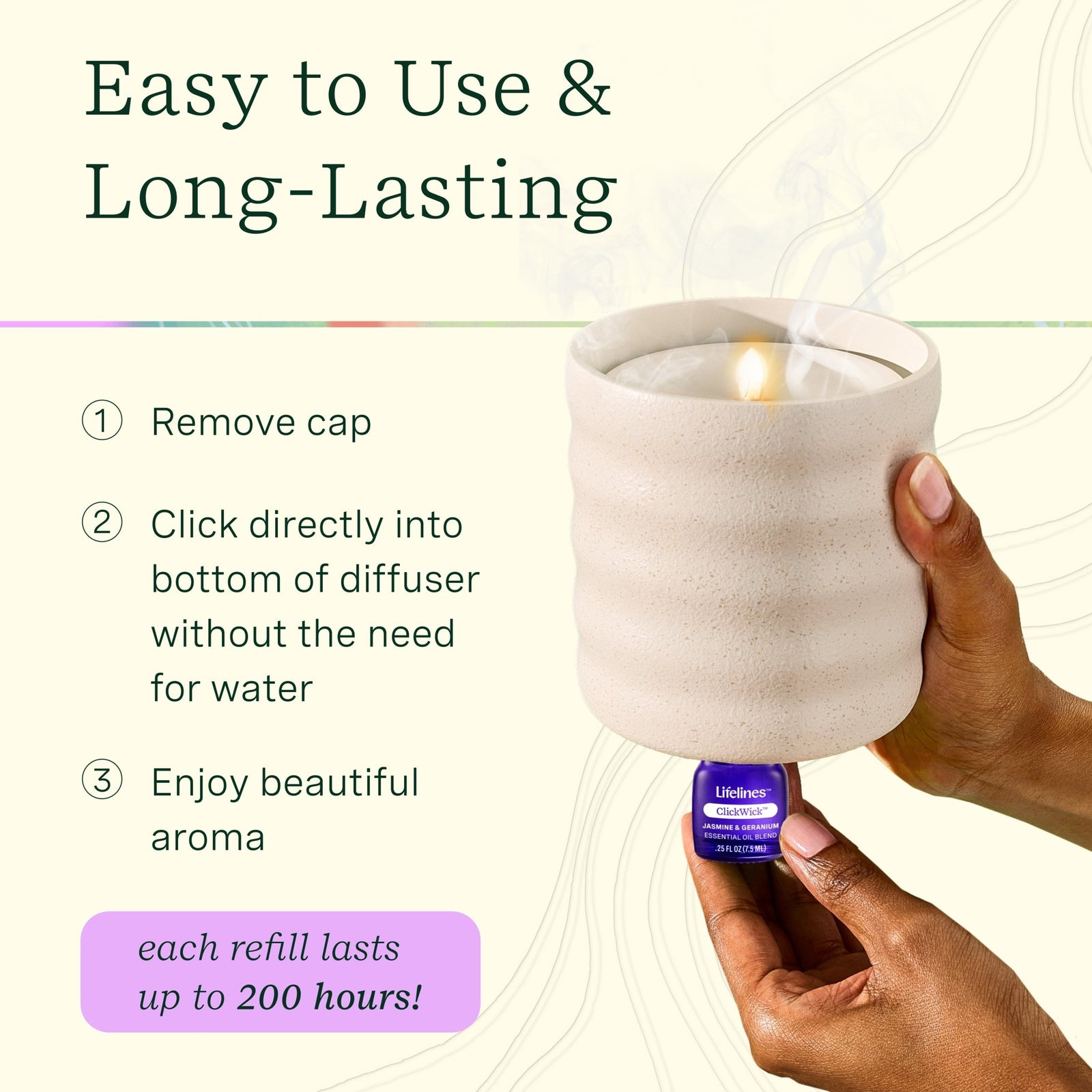 ClickWick® 7.5ml Single - In Bloom - Lifelines