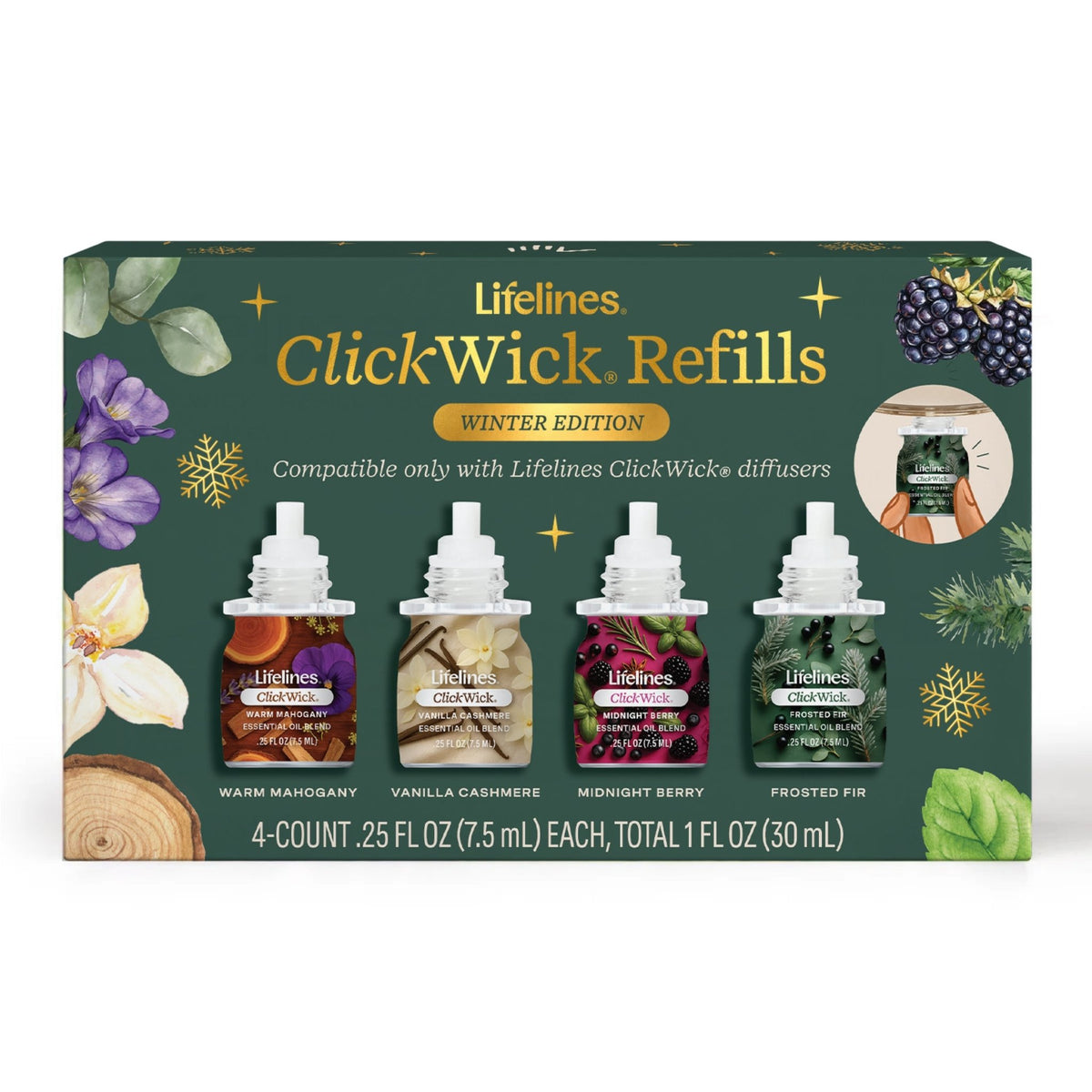 Clickwick® Holiday Collection - Lifelines