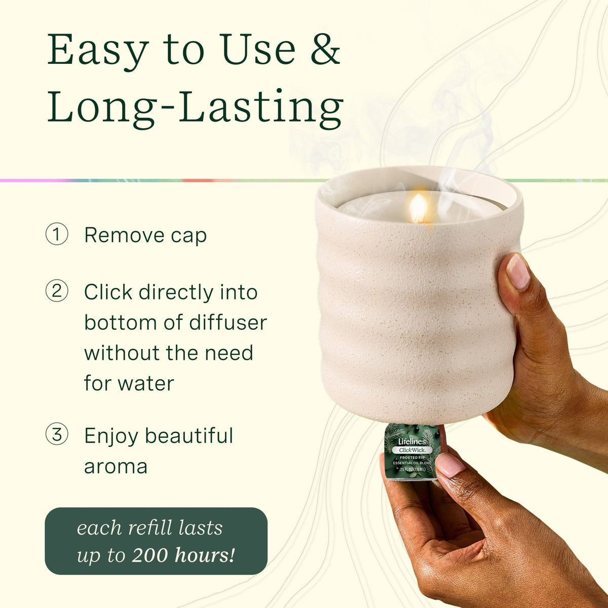 Clickwick® Holiday Collection - Lifelines