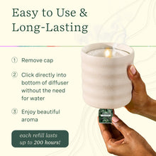 Clickwick® Holiday Collection - Lifelines