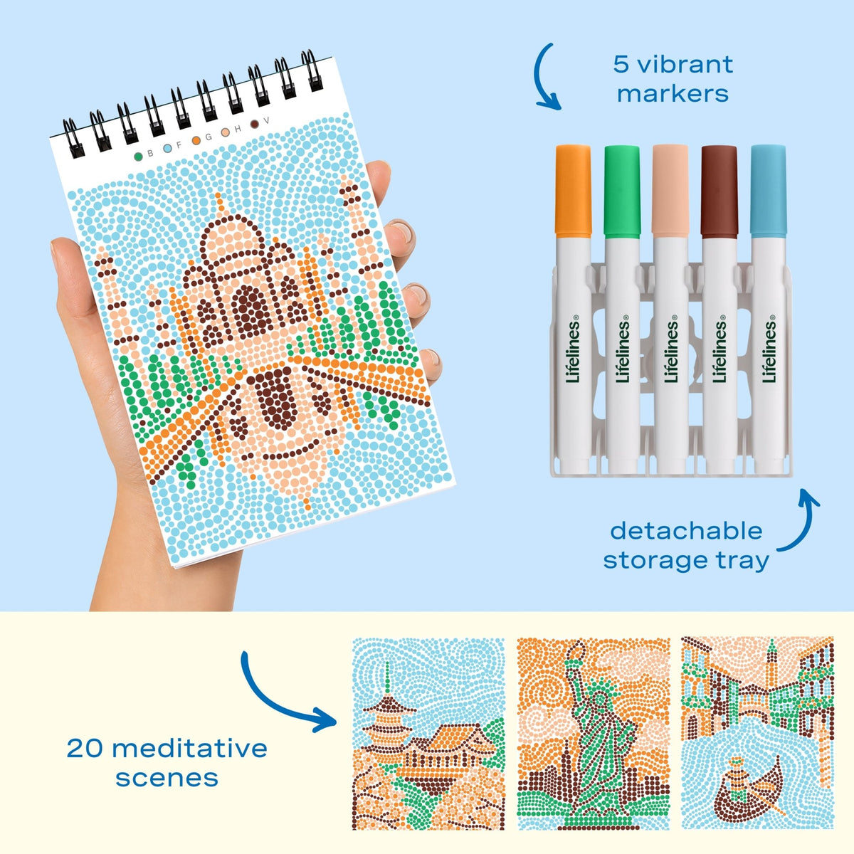 FlowArt® Mini - Dot-by-Letter Postcard Places - Lifelines
