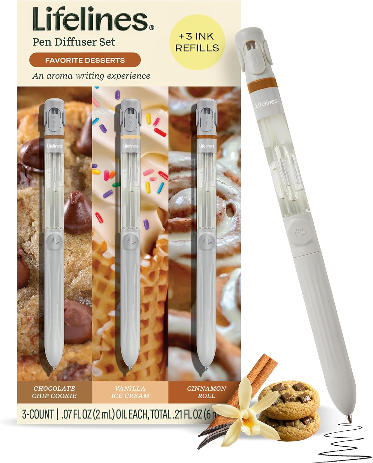 Yummy Pen Gift Set: Favorite Desserts - Lifelines