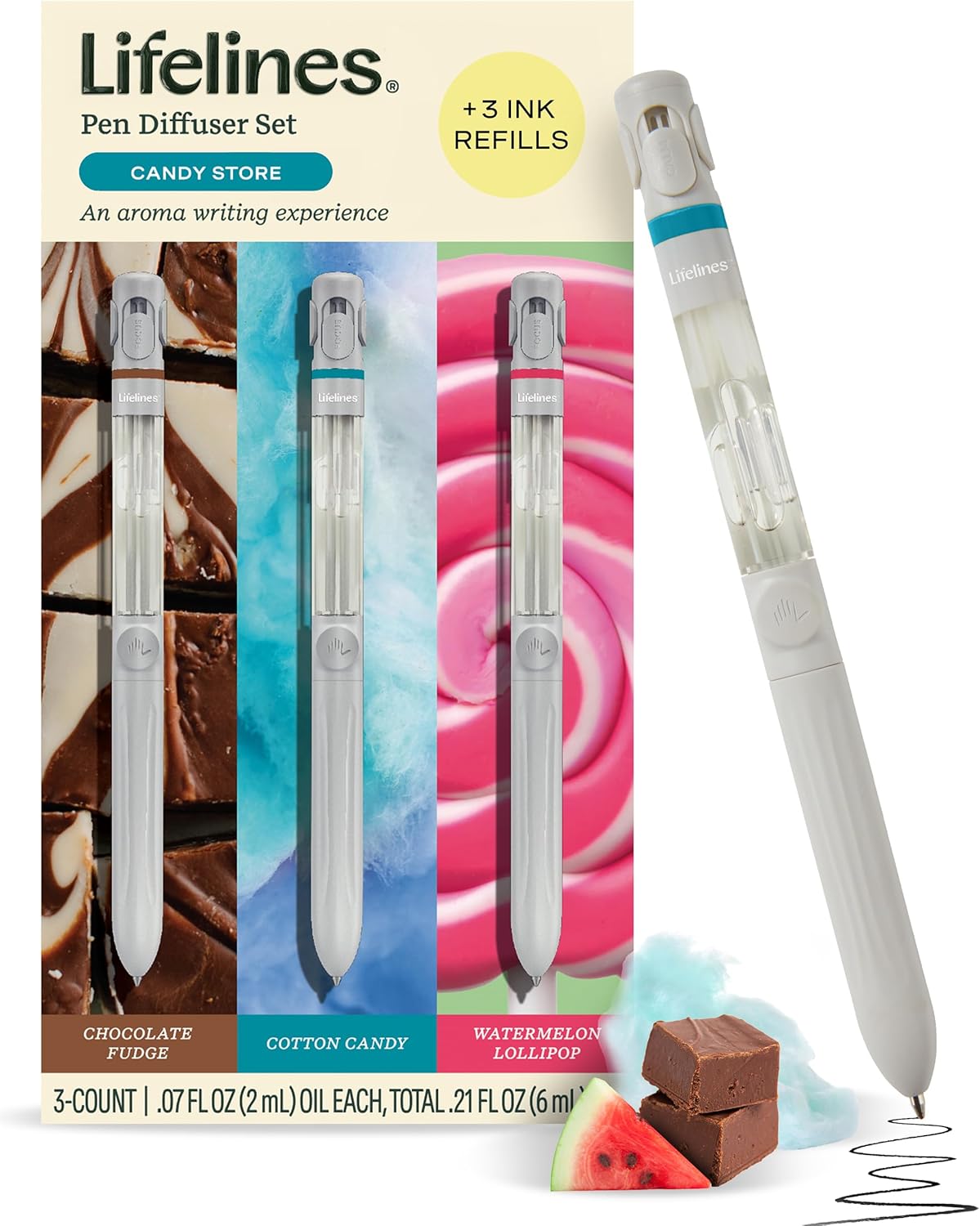 Yummy Pens Gift Set: Candy Store - Lifelines