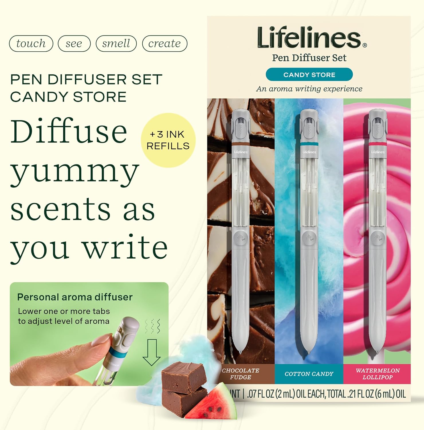 Yummy Pens Gift Set: Candy Store - Lifelines