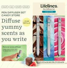 Yummy Pens Gift Set: Candy Store - Lifelines
