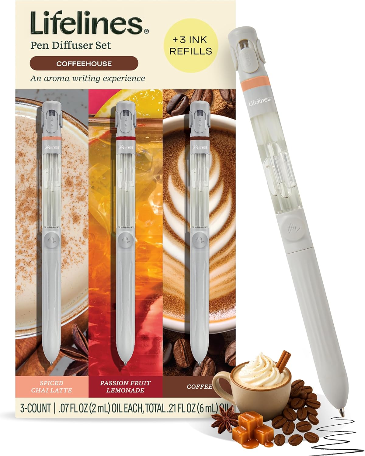 Yummy Pens Gift Set: Coffeehouse - Lifelines