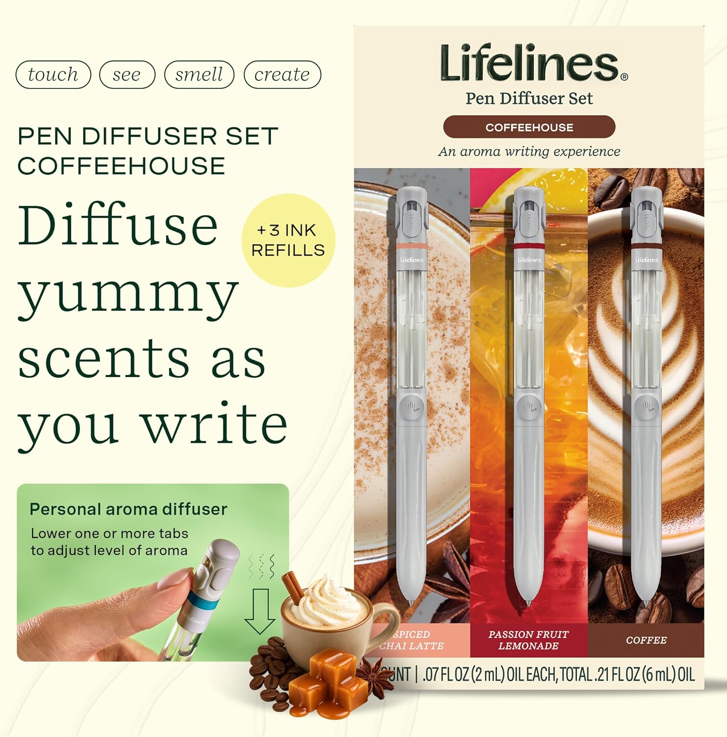 Yummy Pens Gift Set: Coffeehouse - Lifelines